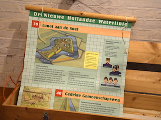 Poster over Nieuwe Hollandse Waterlinie.