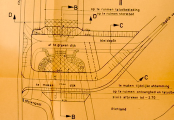 Sloop van de inlaatsluis Eilandspolder.