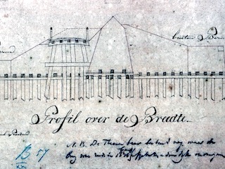 Profiel (doorsnede) van de stenen beer bij Spaarndam.