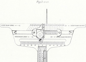 Het opzetstuk als richtmiddel van 24 cM L/25 geschut.