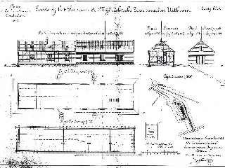 Fort bij Uithoorn